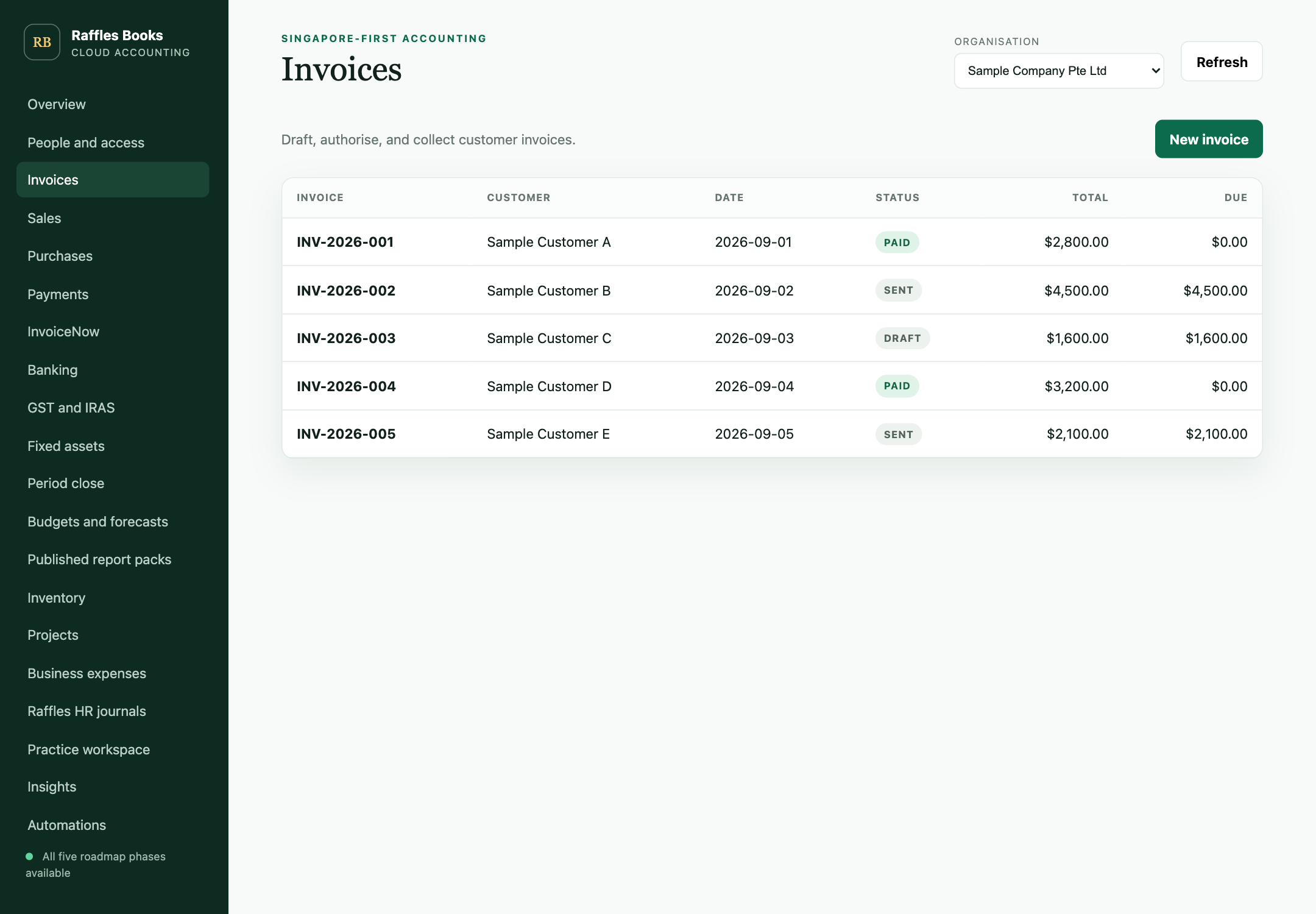 Raffles Books showing demo data for Sample Company Pte Ltd