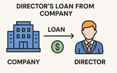 Navigating Loans to Directors in Singapore: A Guide to Sections 162 & 163