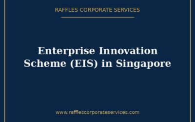 Enterprise Innovation Scheme (EIS) in Singapore (2026): Up to 400% Tax Deductions Explained