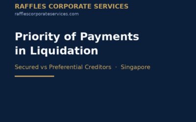 Priority of Payments in Singapore Liquidation (2026): Secured vs Preferential Creditors