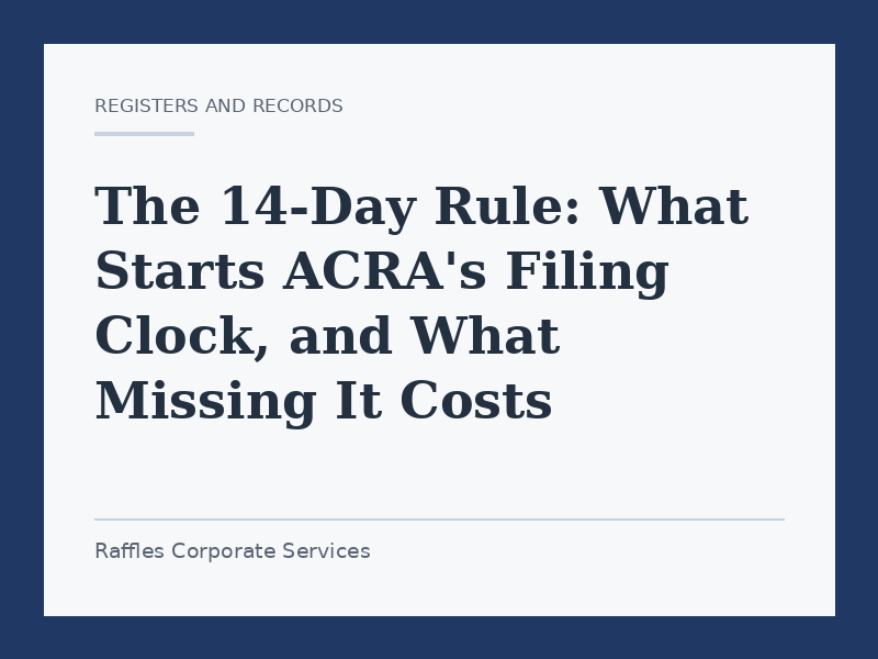The 14-Day Rule: What Starts ACRA's Filing Clock, and What Missing It Costs