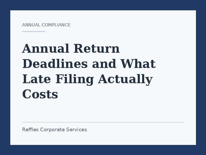 Annual Return Deadlines and What Late Filing Actually Costs