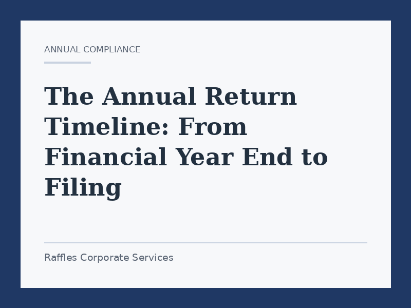 The Annual Return Timeline: From Financial Year End to Filing