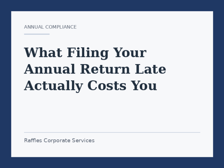 What Filing Your Annual Return Late Actually Costs You