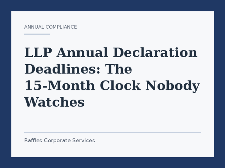 LLP Annual Declaration Deadlines: The 15-Month Clock Nobody Watches