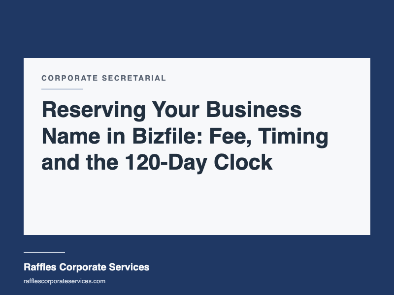 Reserving Your Business Name in Bizfile: Fee, Timing and the 120-Day Clock