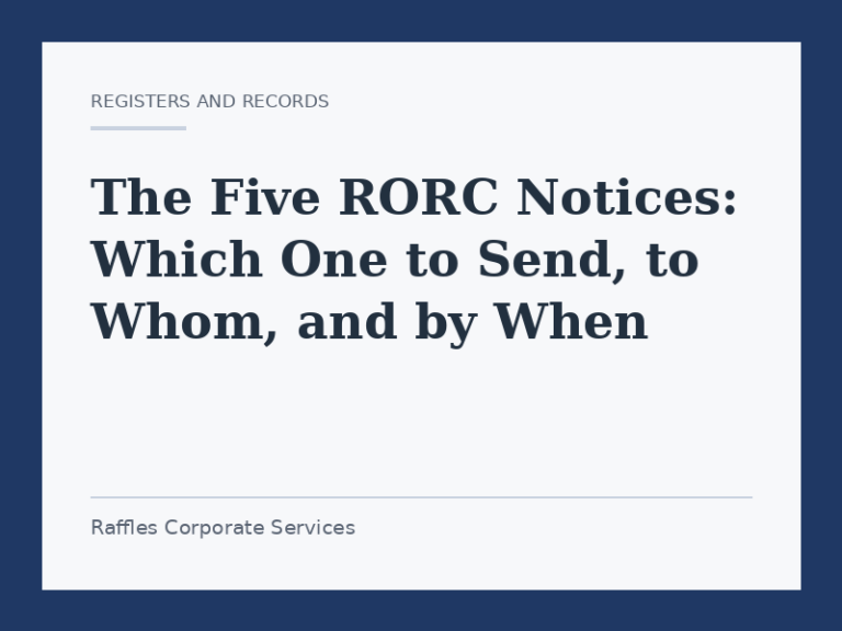 The Five RORC Notices: Which One to Send, to Whom, and by When