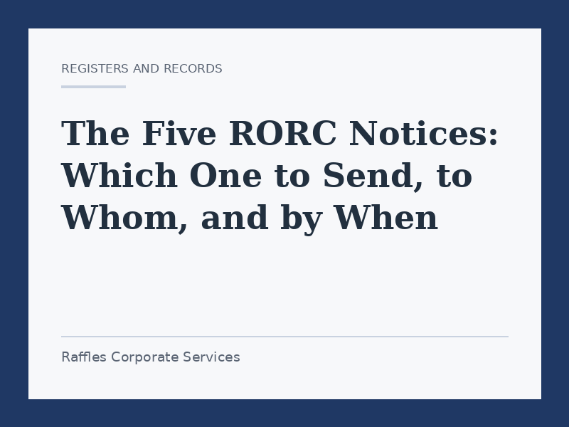 The Five RORC Notices: Which One to Send, to Whom, and by When