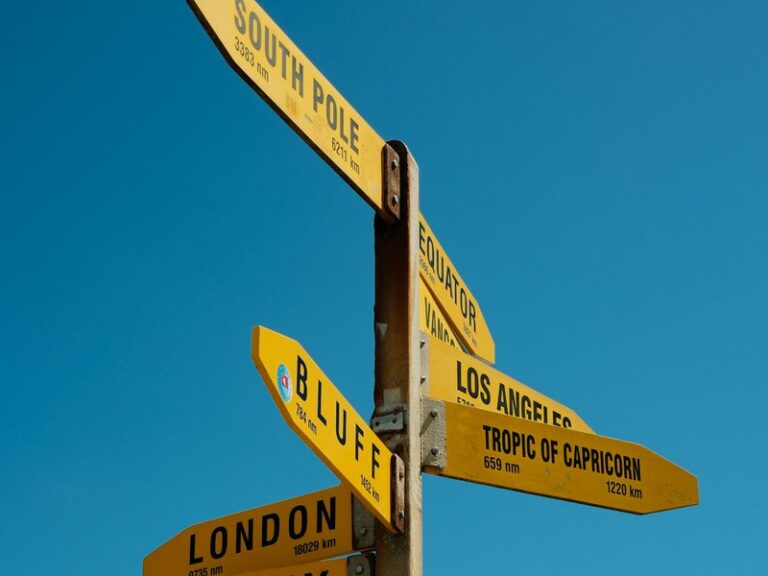 Yellow signpost under a blue sky pointing to London, Los Angeles and other destinations